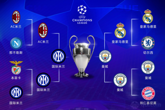 内职业联盟 内职业联盟